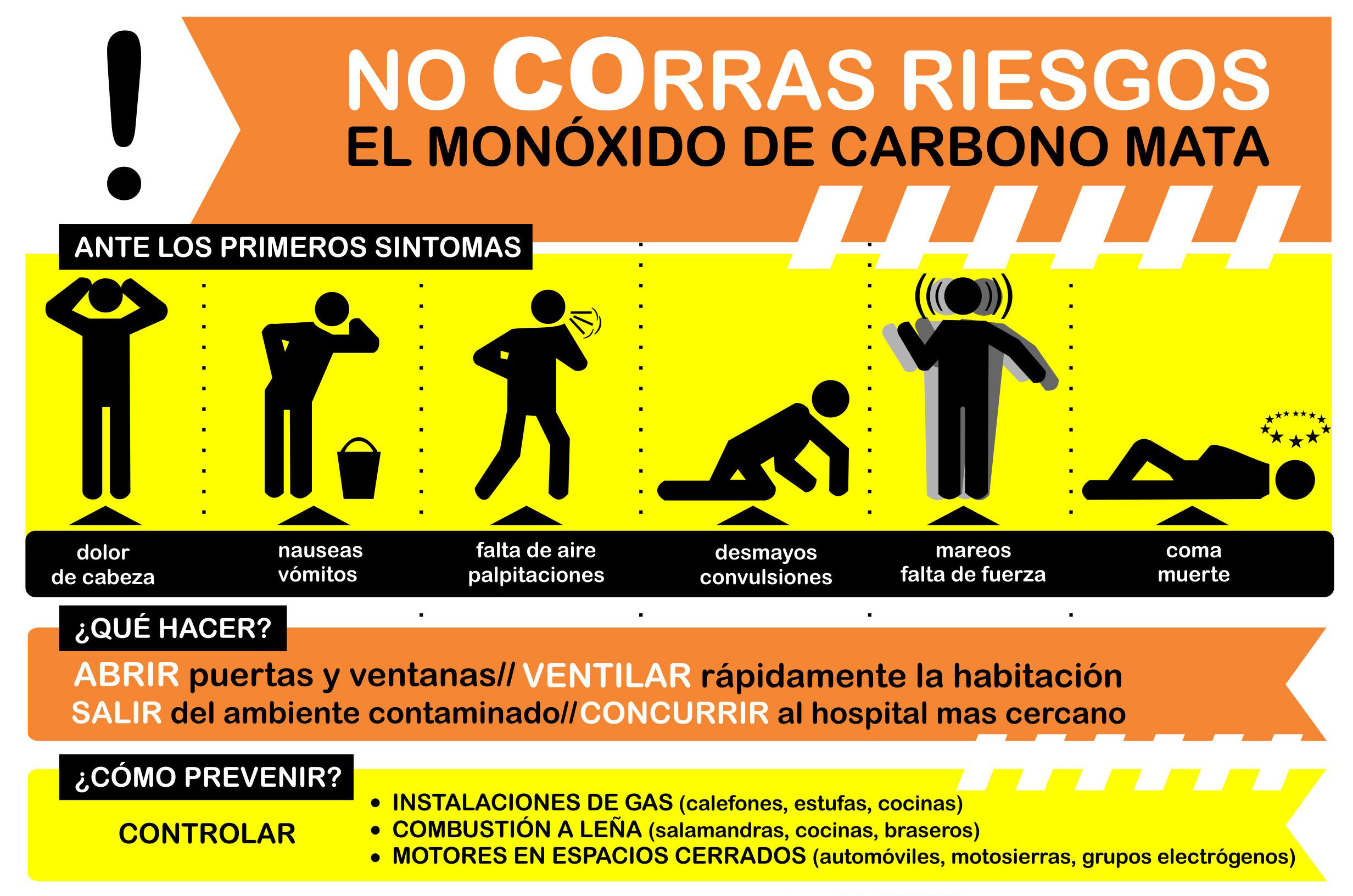Intoxicación por monóxido de carbono