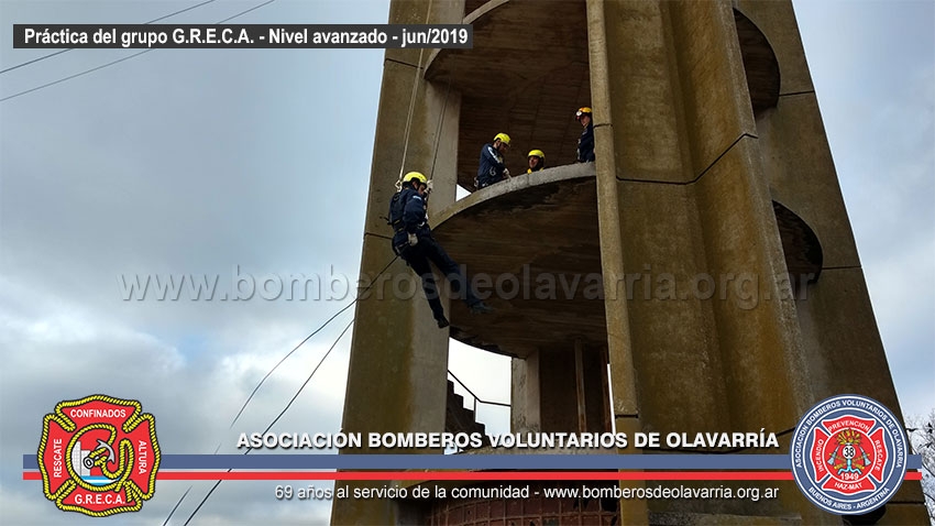 Jornada de práctica del grupo GRECA